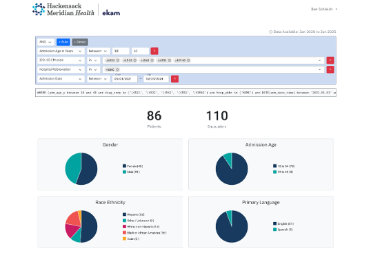 HMH research dashboard